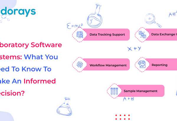 Laboratory-Software-Systems
